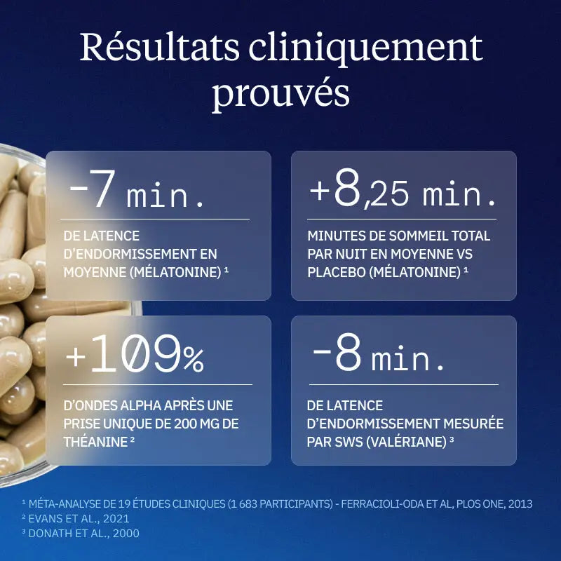 Mélatonine végétale 0,3 mg - 60 gélules - vue 7